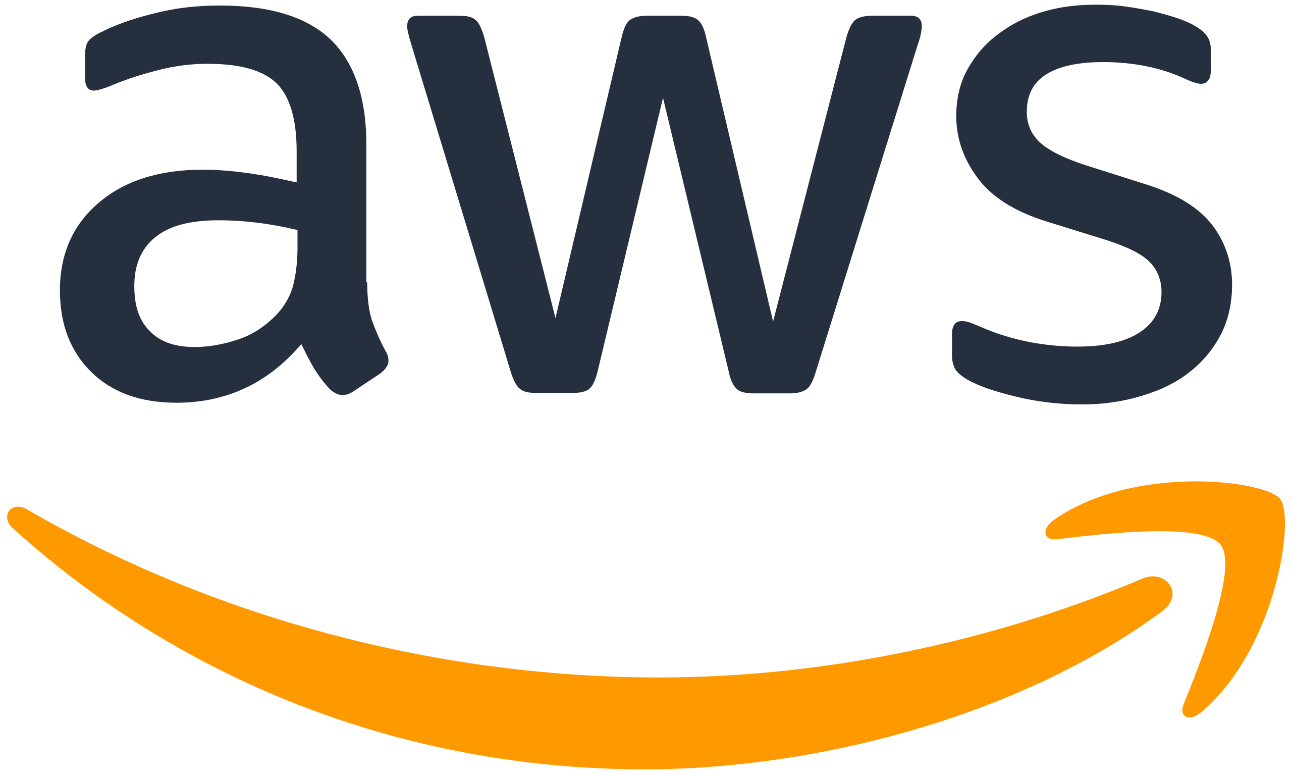 Amazon_Web_Services.svg