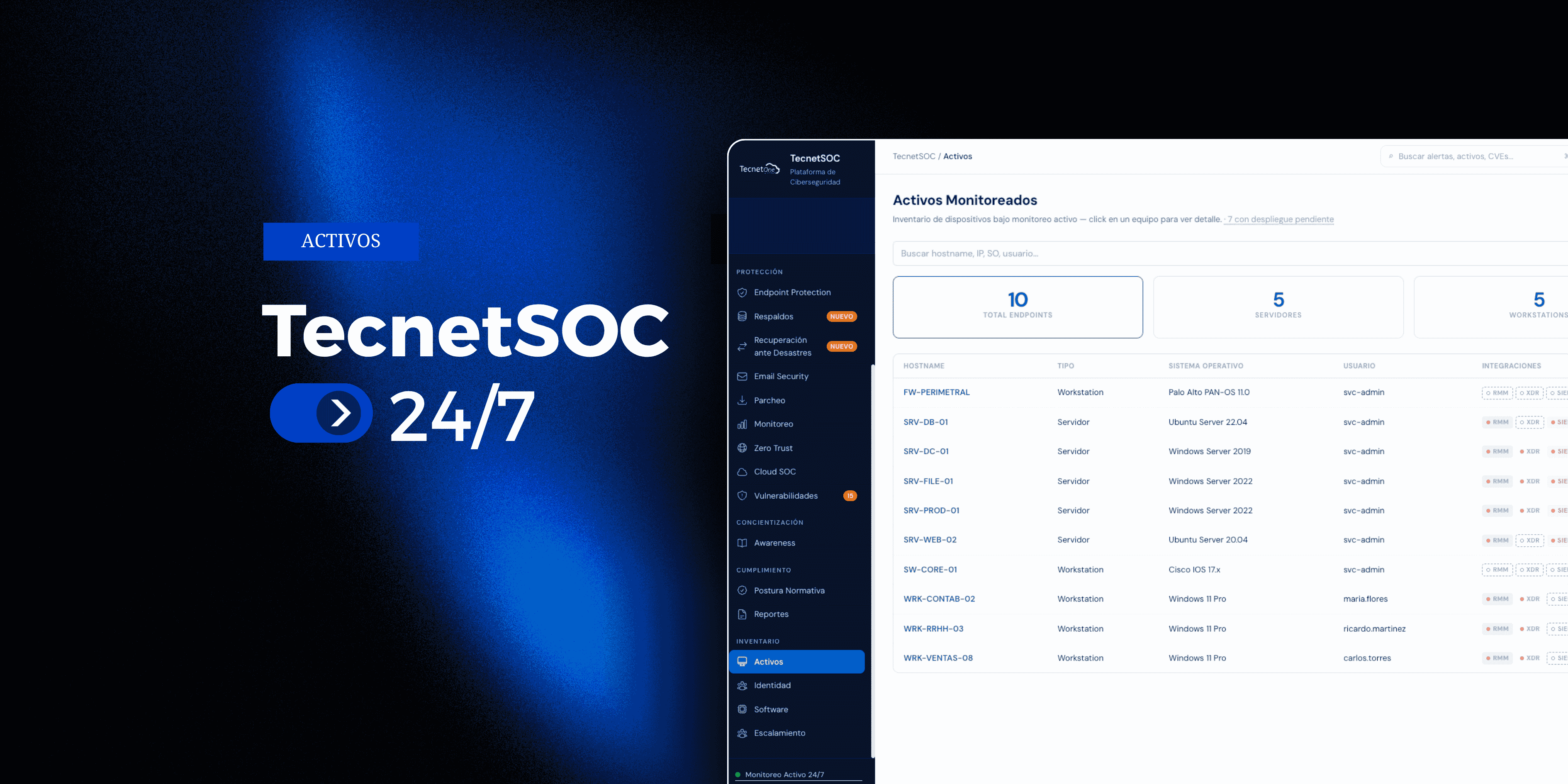 Módulo de Activos de TecnetSOC