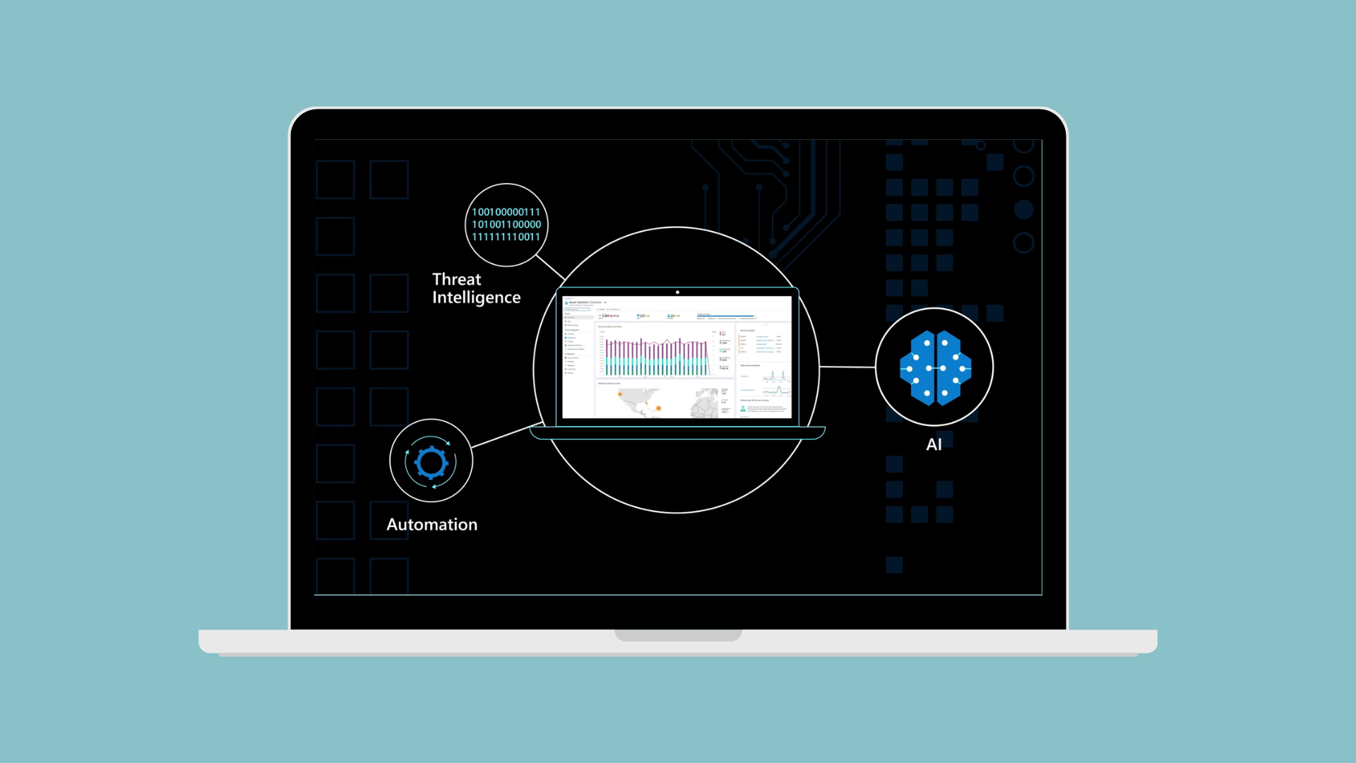 Análisis de Amenazas Avanzadas en Azure Sentinel