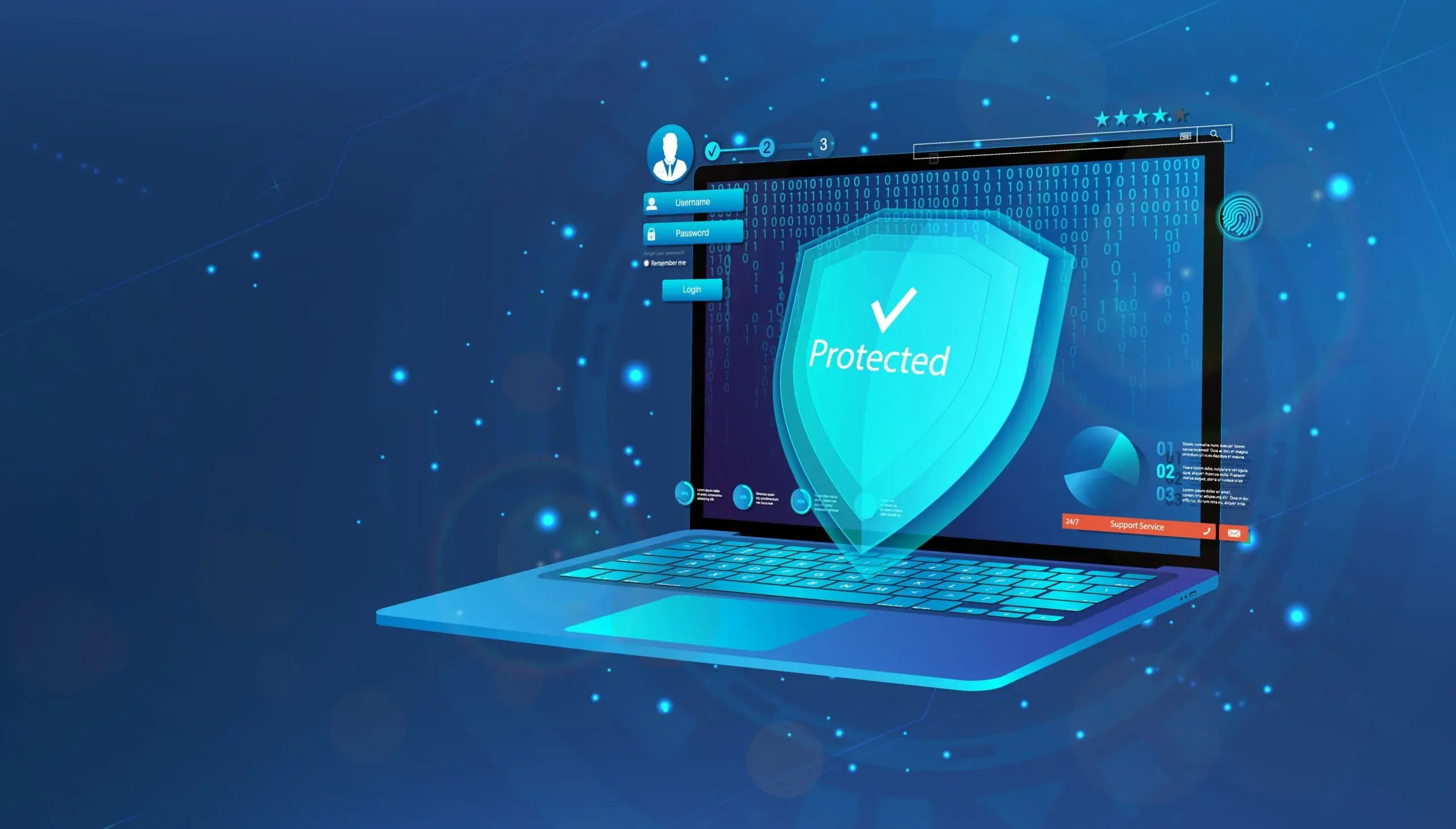 Antivirus Software 2025