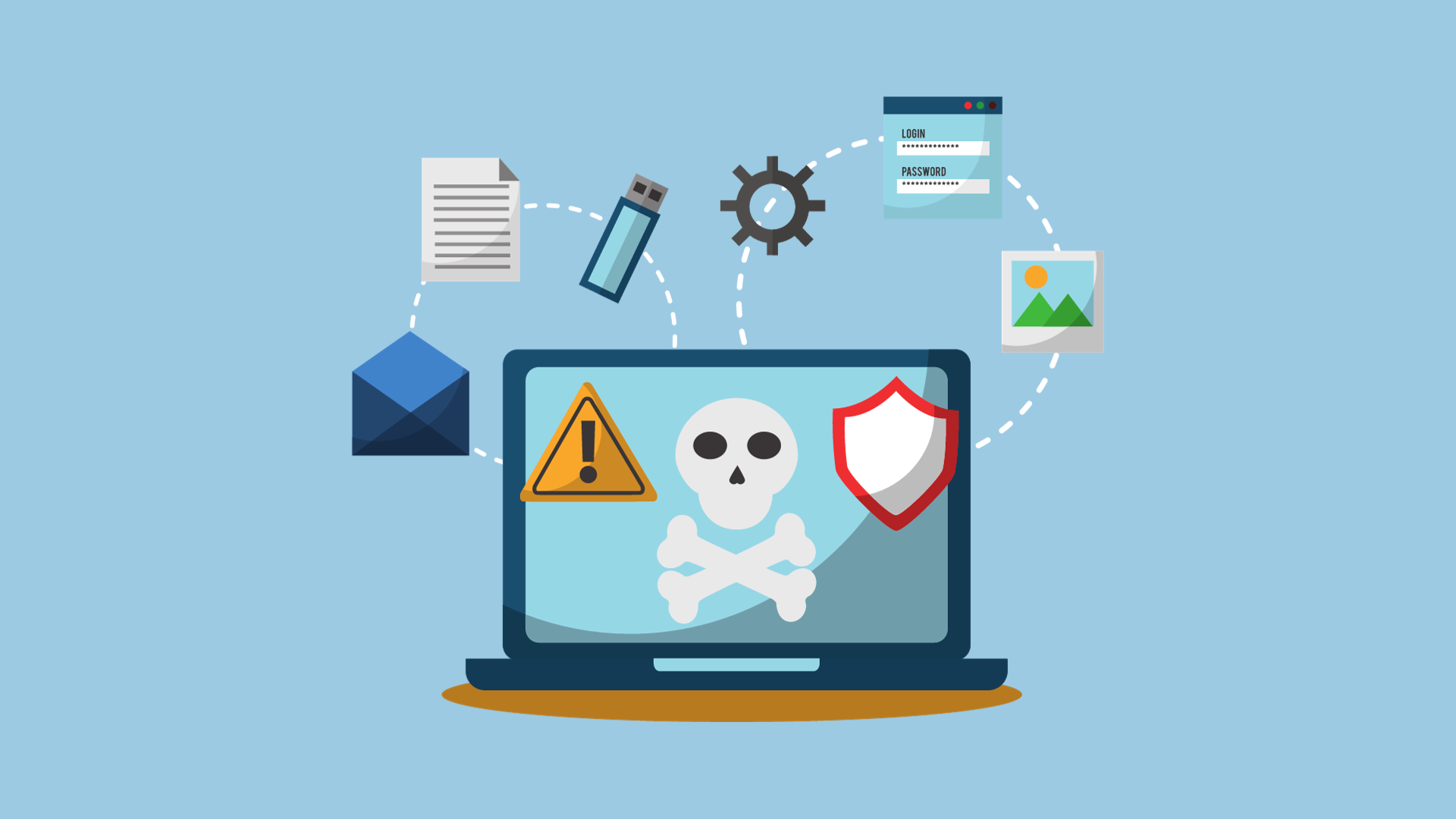 Descubriendo el Peligroso Malware Guloader: Una Amenaza Emergente