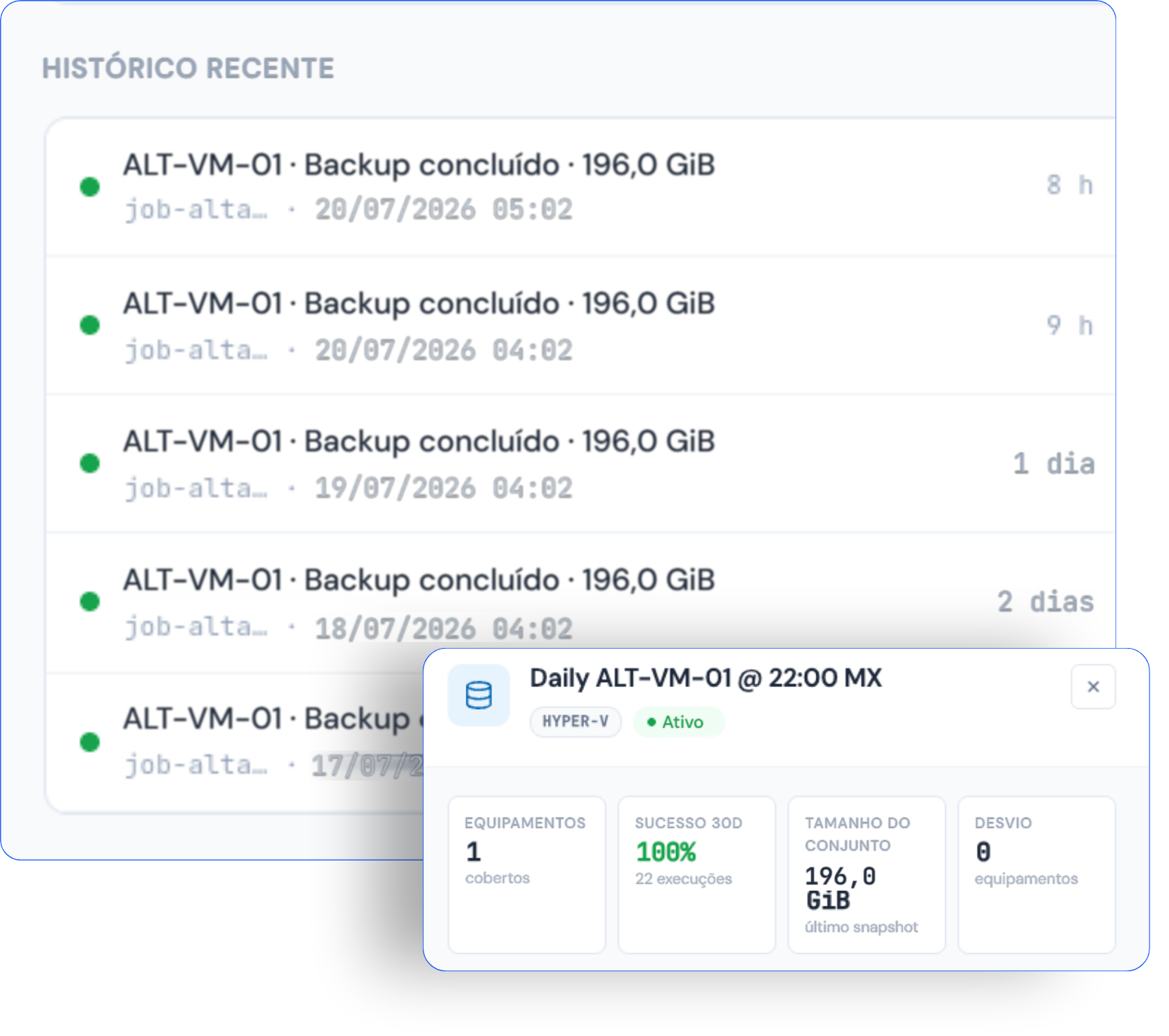 Proteção contra ransomware no TecnetProtect Backup