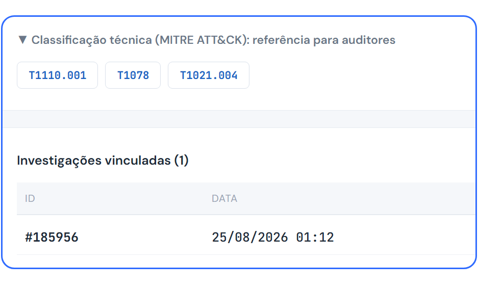 Classificação MITRE ATT&CK de uma investigação no TecnetSOC
