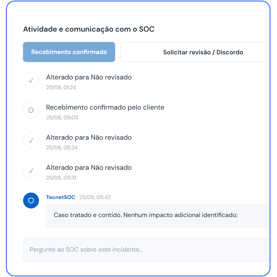 Atividade e comunicação com o SOC em um incidente