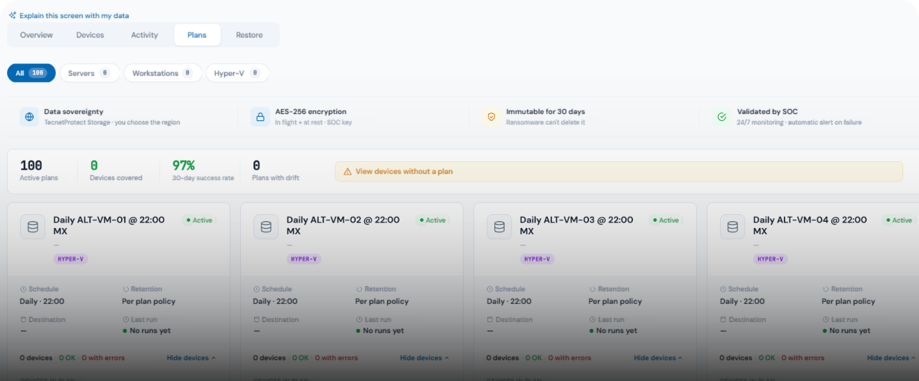 TecnetProtect Backup portal: backup plans overview