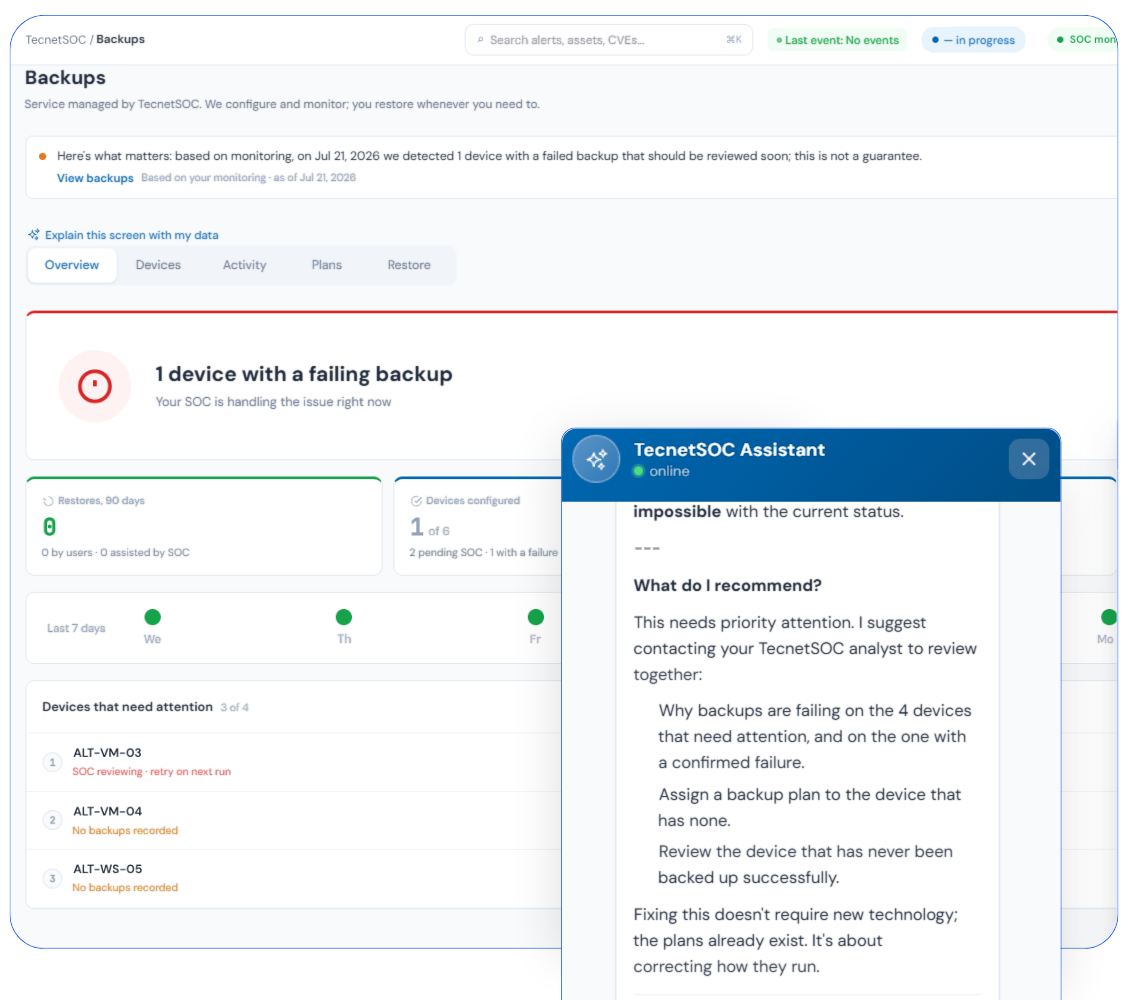 AI assistant in TecnetProtect Backup