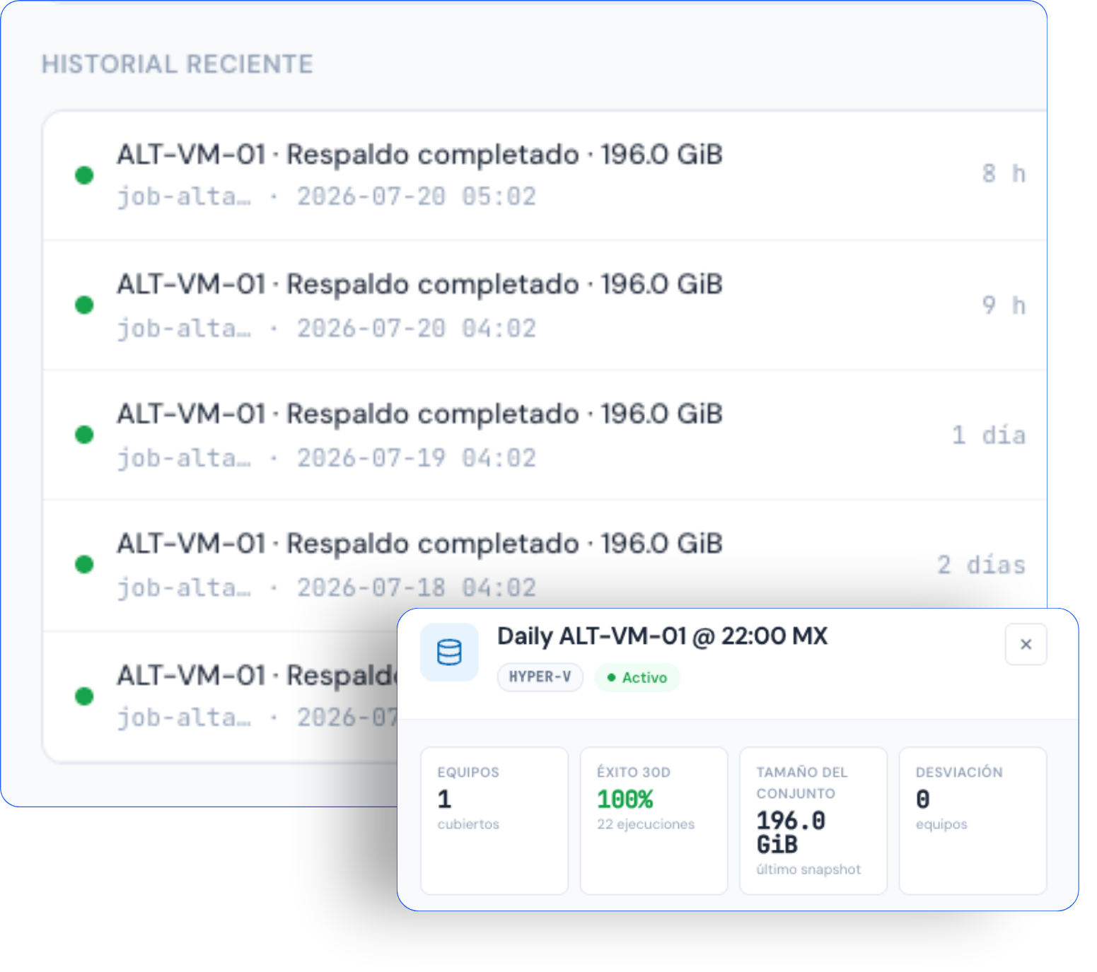 Proteccion Tecnetprotect backup