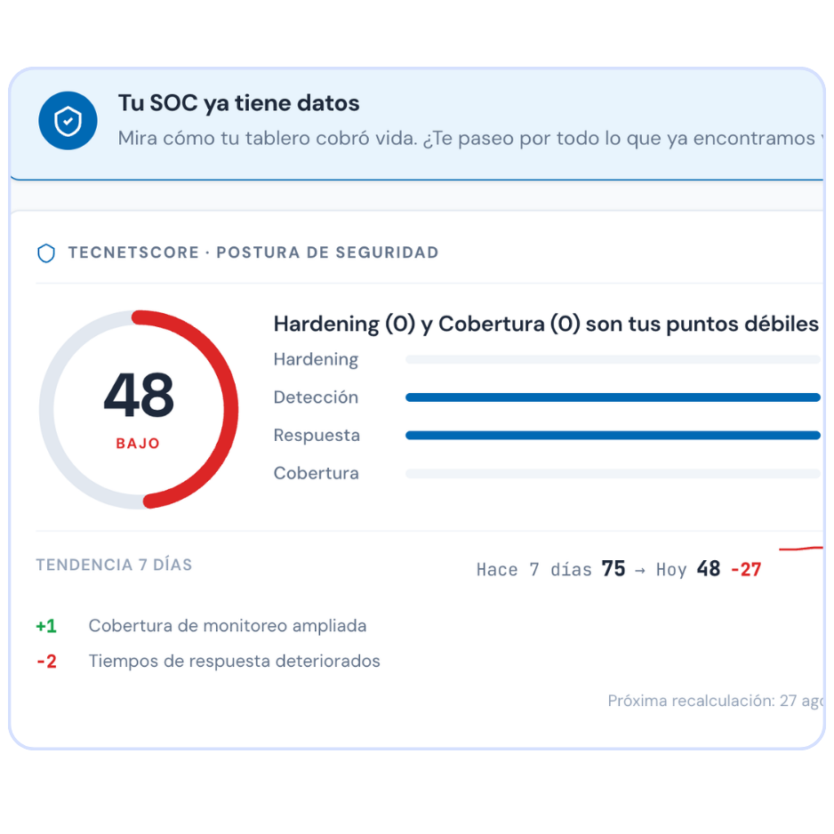 tecnetsoc con datos tecnetone