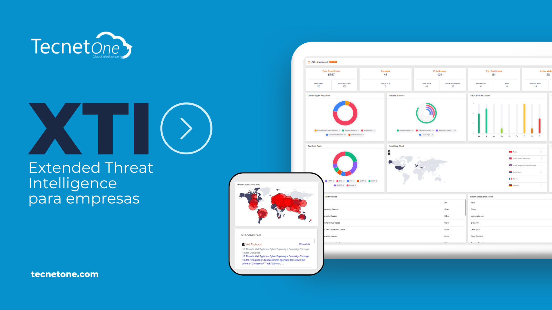 TecnetOne: XTI Extended Threat Intelligence