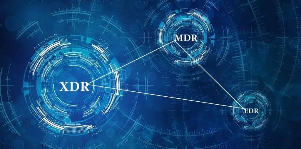 EDR vs MDR vs XDR: ¿Cuál es la diferencia?