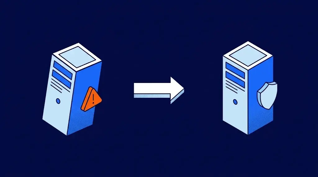 Disaster Recovery Plan